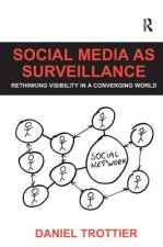 Social Media as Surveillance