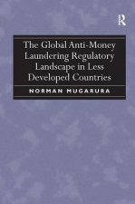 Global Anti-Money Laundering Regulatory Landscape in Less Developed Countries