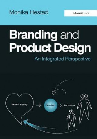 Branding and Product Design