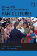 Ashgate Research Companion to Fan Cultures