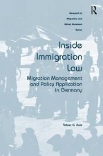 Inside Immigration Law