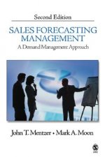 Sales Forecasting Management