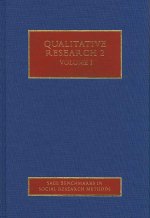 Qualitative Research 2