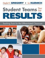 Student Teams That Get Results