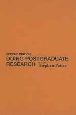 Doing Postgraduate Research
