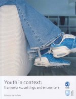 Youth in Context