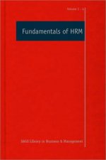 Fundamentals of HRM