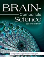 Brain-Compatible Science
