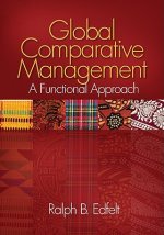 Global Comparative Management