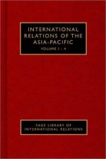 International Relations of the Asia-Pacific