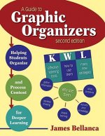Guide to Graphic Organizers
