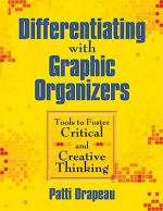 Differentiating With Graphic Organizers