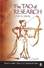 Tao of Research
