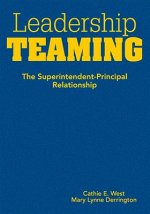 Leadership Teaming