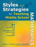 Styles and Strategies for Teaching Middle School Mathematics