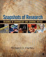 Snapshots of Research