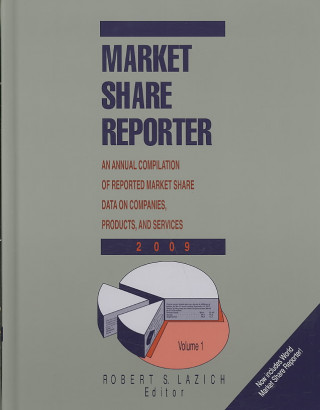 Market Share Reporter