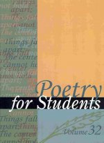 Poetry for Students