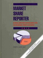 Market Share Reporter 2014