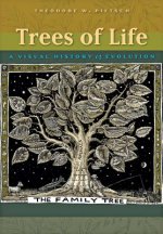 Trees of Life