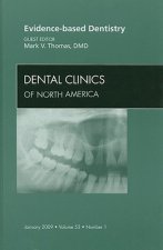 Evidence-based Dentistry, An Issue of Dental Clinics