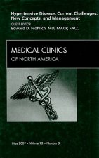 Hypertensive Disease: Current Challenges, New Concepts, and Management, An Issue of Medical Clinics