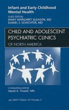 Infant and Early Childhood Mental Health, An Issue of Child and Adolescent Psychiatric Clinics of North America