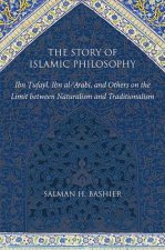 Story of Islamic Philosophy