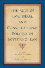 Rule of Law, Islam, and Constitutional Politics in Egypt and Iran