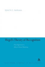 Hegel's Theory of Recognition