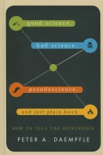 Good Science, Bad Science, Pseudoscience, and Just Plain Bunk