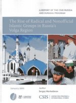 Rise of Radical and Nonofficial Islamic Groups in Russia's Volga Region