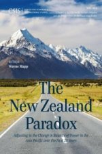 New Zealand Paradox