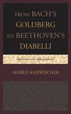 From Bach's Goldberg to Beethoven's Diabelli