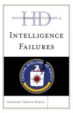Historical Dictionary of Intelligence Failures
