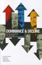 Dominance and Decline