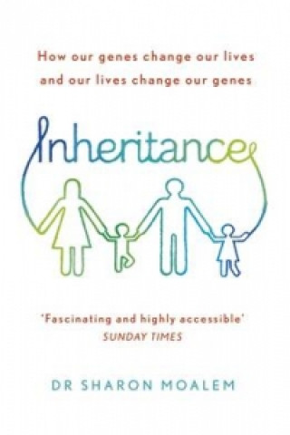 Inheritance