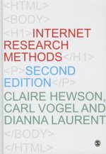 Internet Research Methods