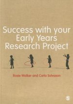 Success with your Early Years Research Project