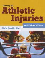 Survey Of Athletic Injuries For Exercise Science