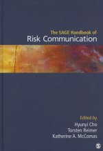 SAGE Handbook of Risk Communication