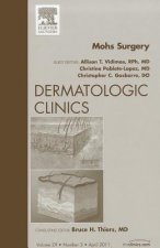 Mohs Surgery, An Issue of Dermatologic Clinics