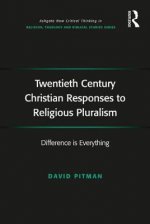 Twentieth Century Christian Responses to Religious Pluralism