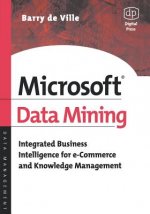 Microsoft Data Mining