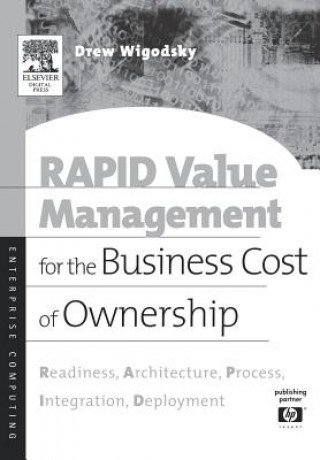 RAPID Value Management for the Business Cost of Ownership