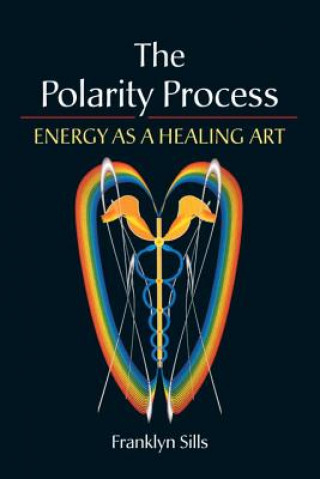 Polarity Process