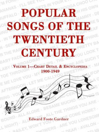 Popular Songs of the 20th Century