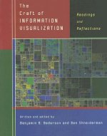 Craft of Information Visualization