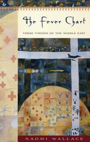 Fever Chart: Three Visions of the Middle East