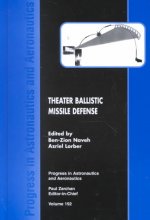 Theater Ballistic Missile Defence
